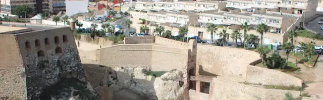Melilla Listado de Parques y Centros Comerciales